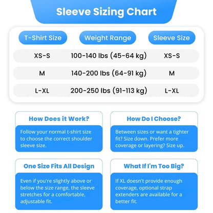 Lurevaan® Compression Shoulder Sleeve