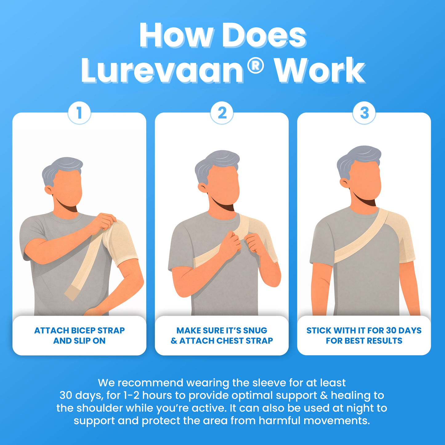 Lurevaan® Compression Shoulder Sleeve