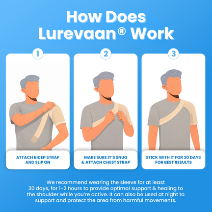 Lurevaan® Compression Shoulder Sleeve